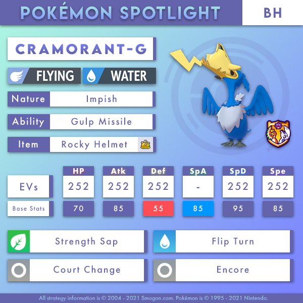 cramorant-g-bh.png