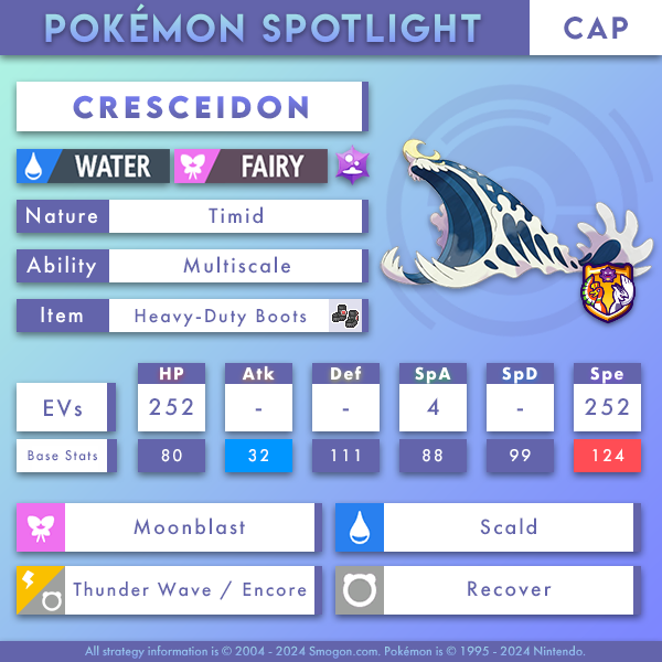 cresceidon-cap.png