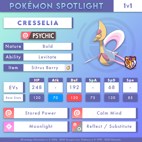 cresselia-1v1.png