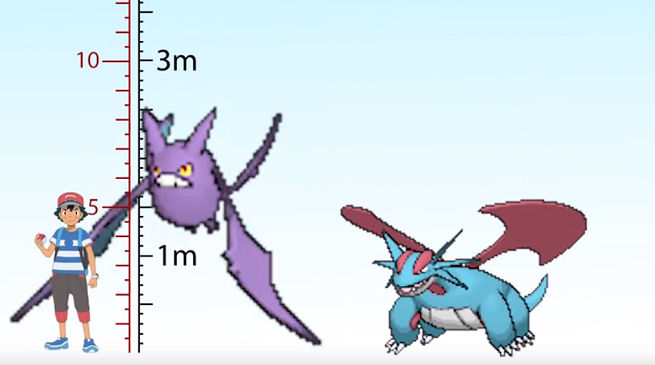 All Gen 5 Pokemon Size Comparison (Unova) 