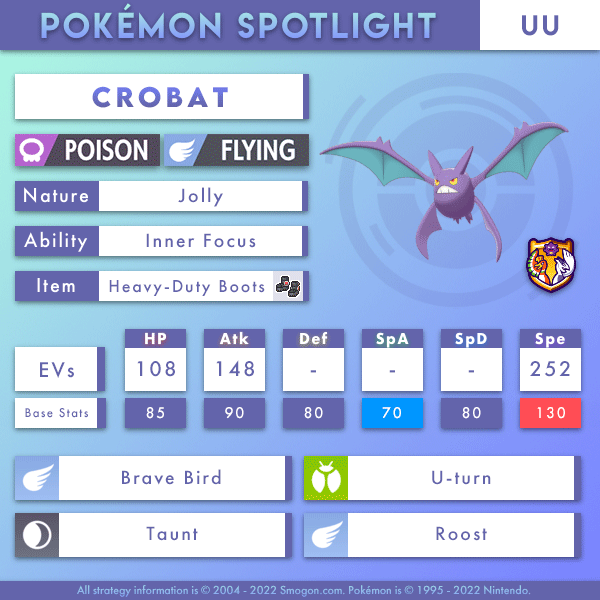 crobat-uu.png