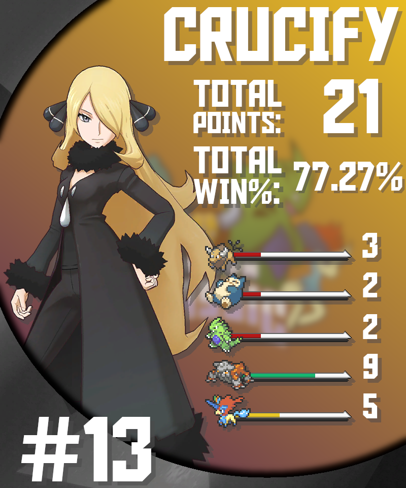 crucify.png
