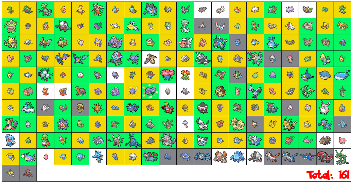 Current Emerald Playthrough Counter17.png