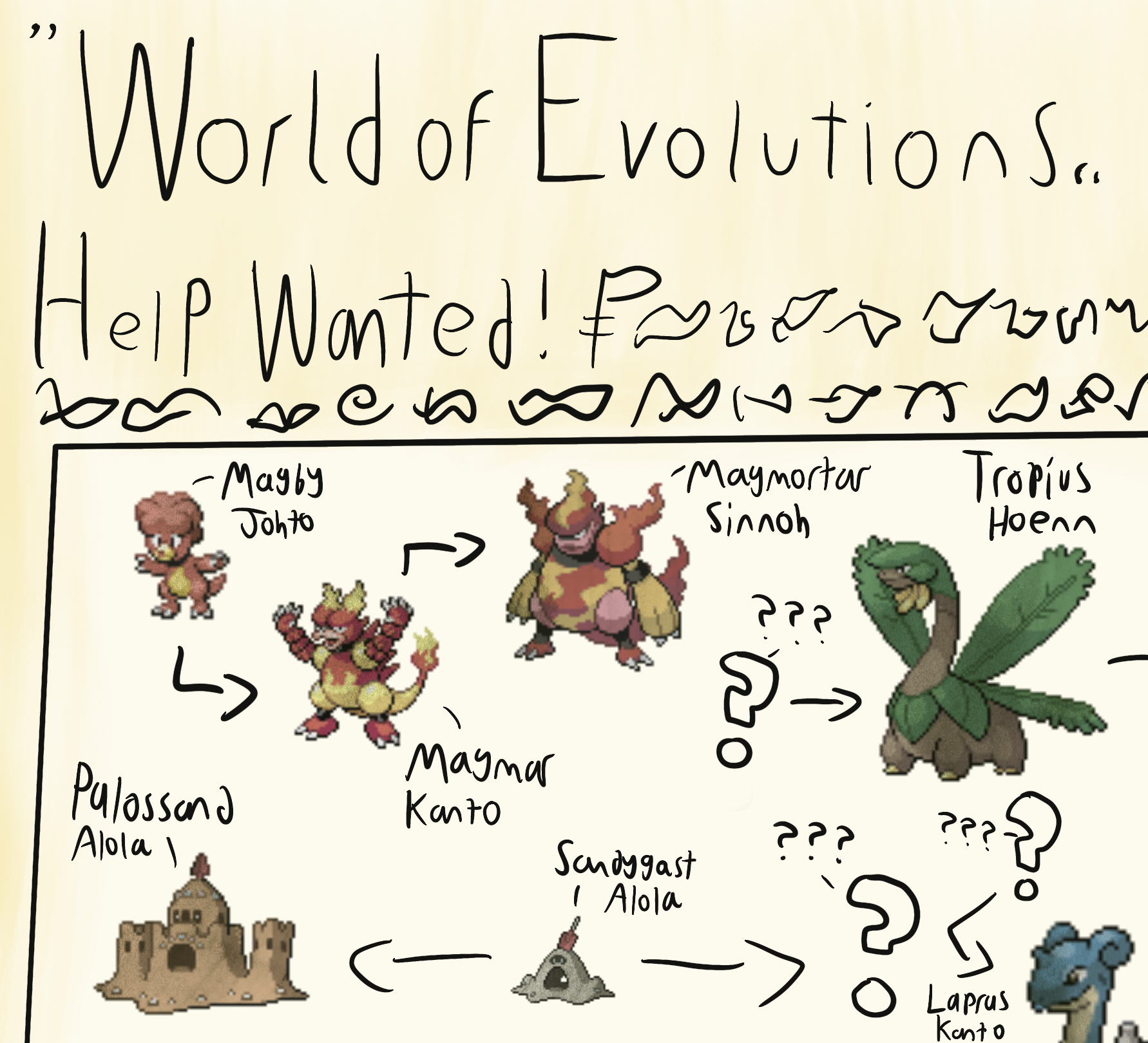 Hitmonlee - Evolutions, Location, and Learnset