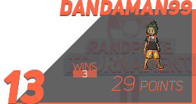 dandaman.png