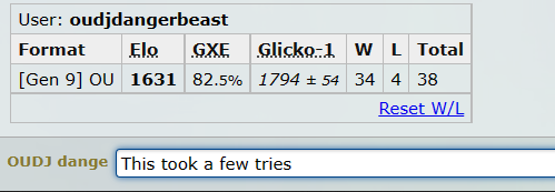 danger beast.png