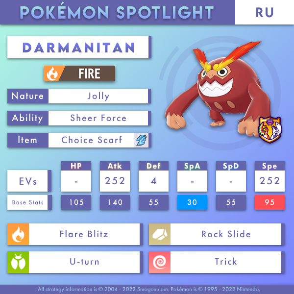 darmanitan-ru.png
