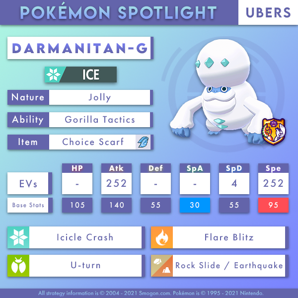 darmanitan-ubers.png