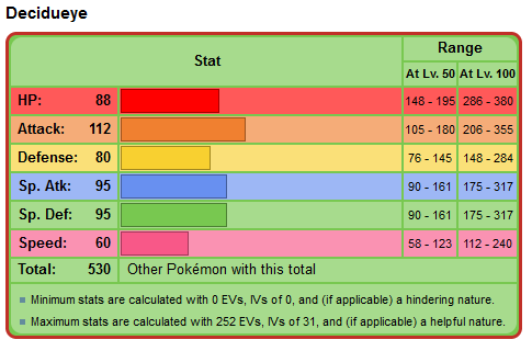 decidueye.png