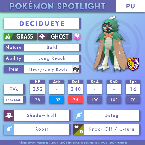 decidueye.png