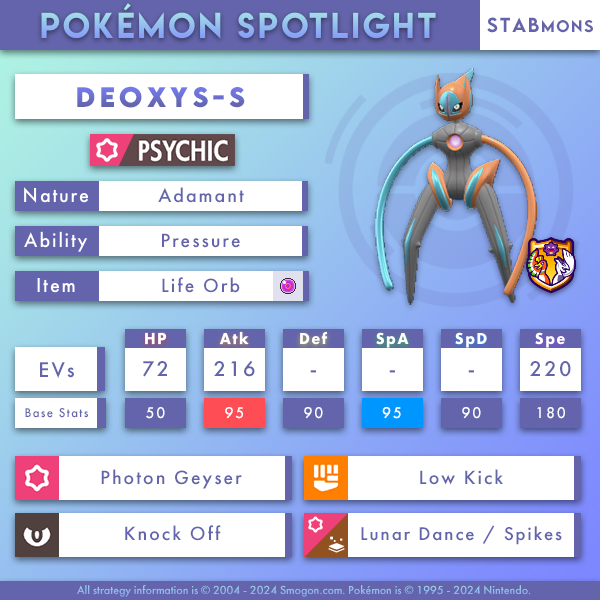 deoxys-speed-stabmons.png