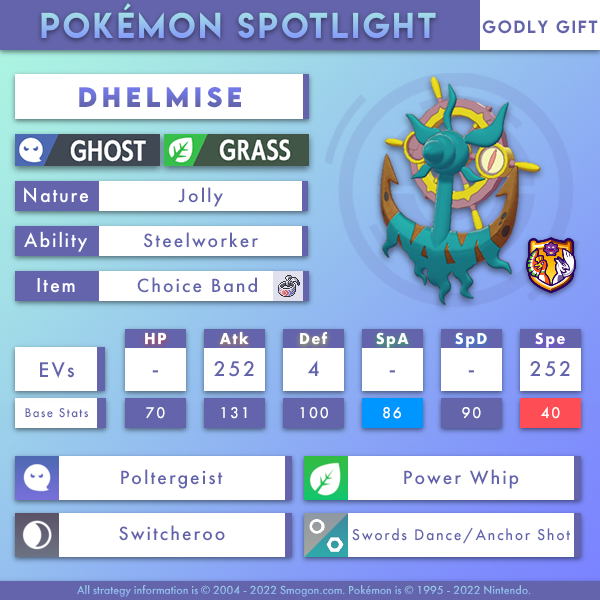 dhelmise-gg.png