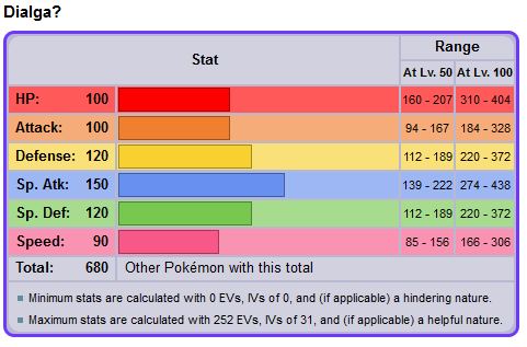 dialga.png