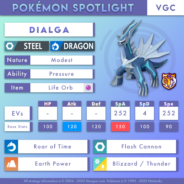 dialga-vgc-2.png