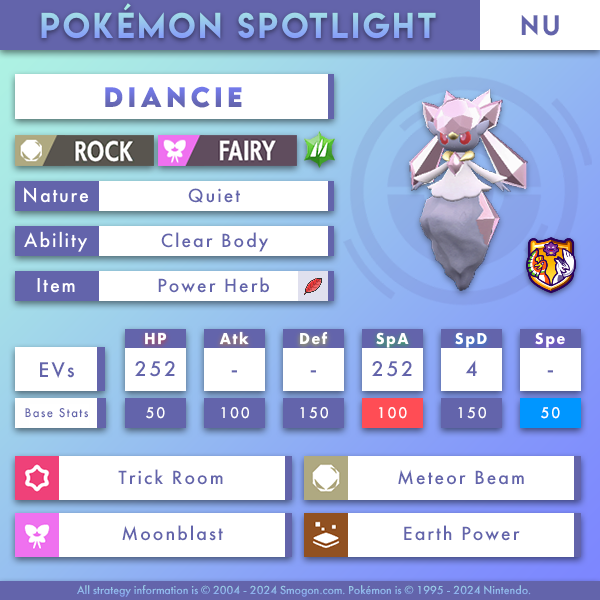 diancie-nu.png