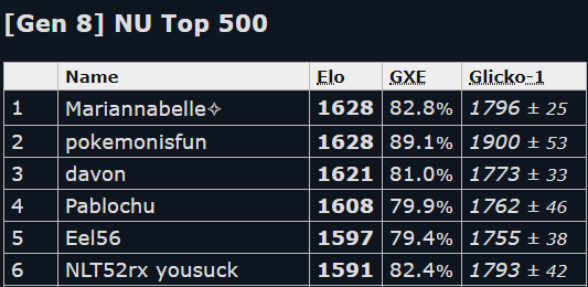 did it again.png