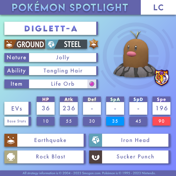 diglett-a-lc.png
