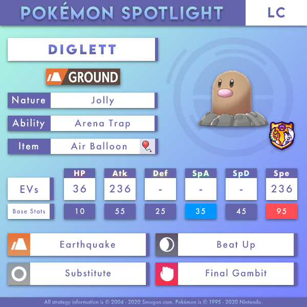 diglett-lc.png