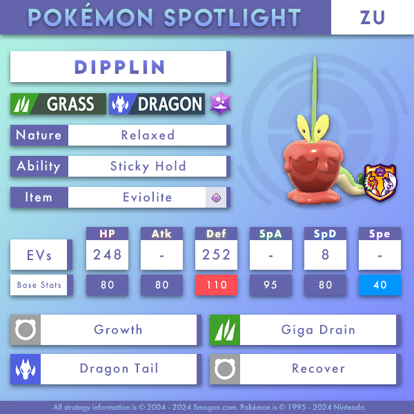 dipplin.png