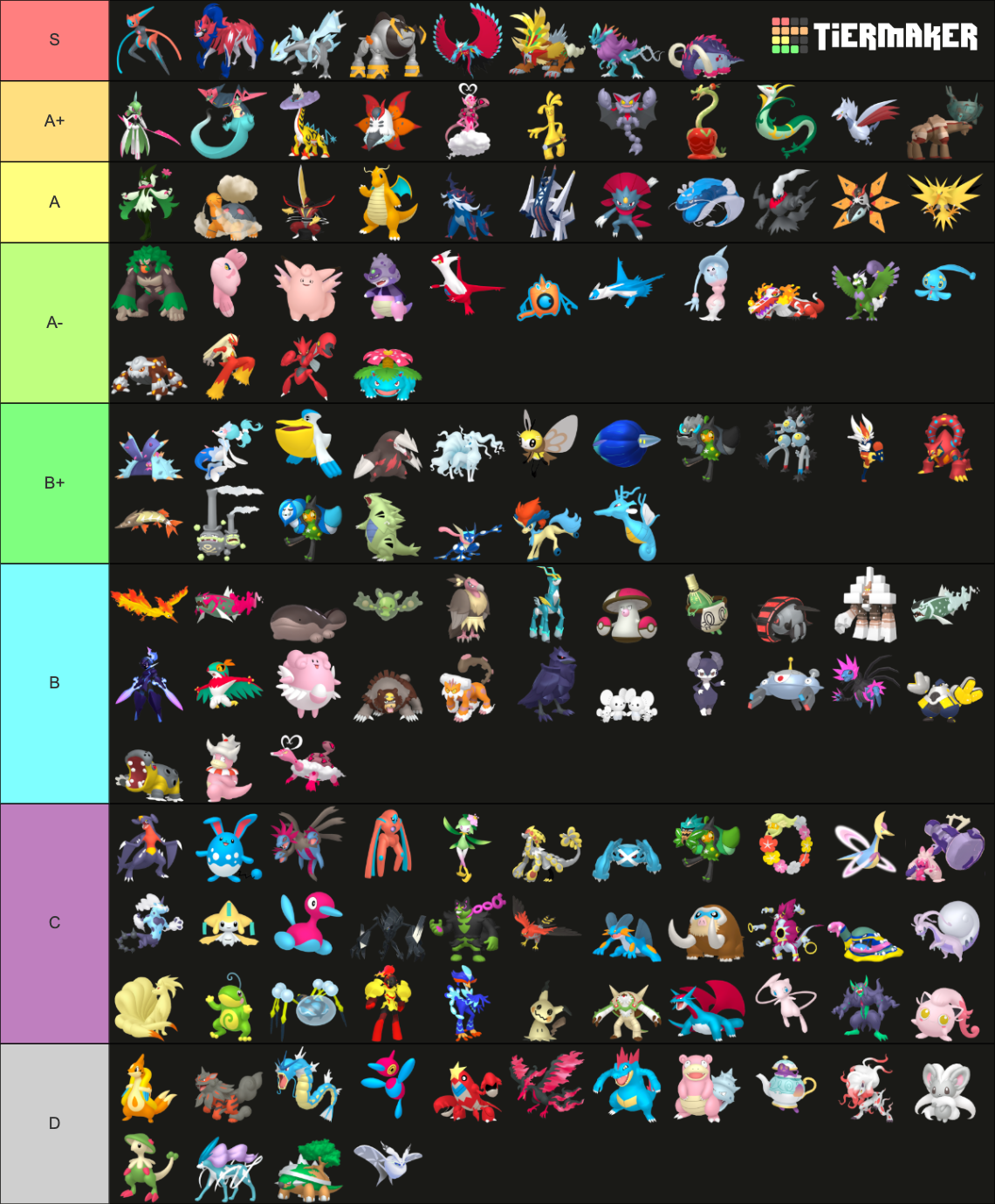 DLC2_tiers.png