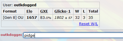 dogged.png