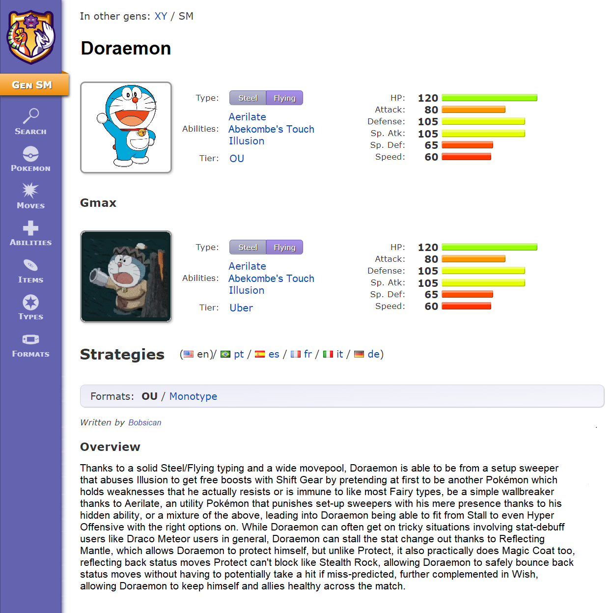 Doraemon the ou staller.png