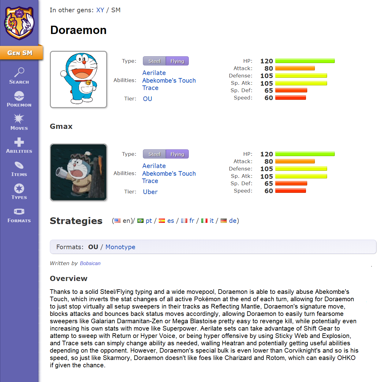 SCP 682 vs Medaka  VS Battles Wiki Forum