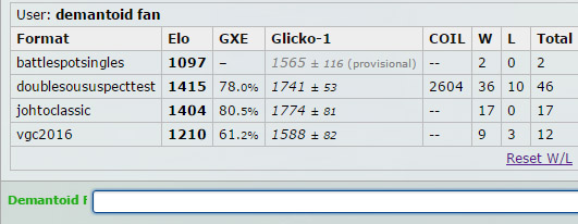 DOU June 2016 Suspect reqs.jpg