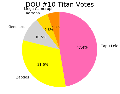 dou_no10_titan.png