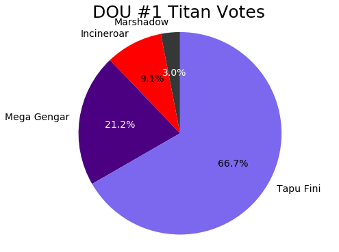 dou_no1_titan.png