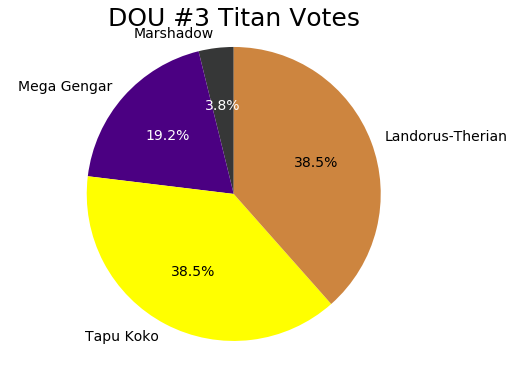 dou_no3_titan.png