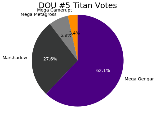 dou_no5_titan.png