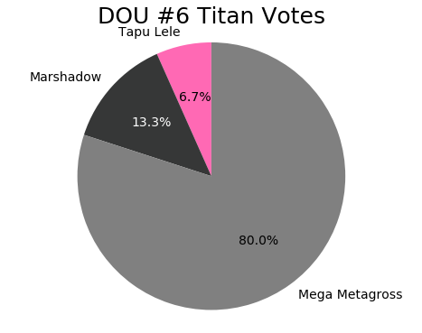 dou_no6_titan.png