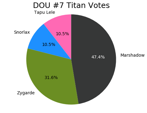 dou_no7_titan.png