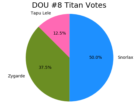 dou_no8_titan.png