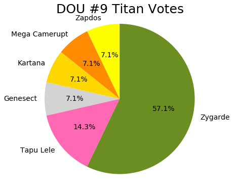 dou_no9_titan.png