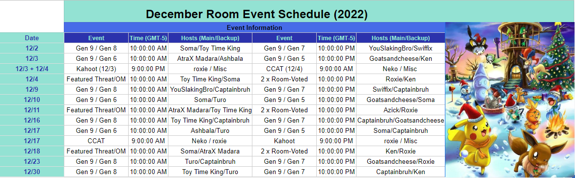 Project - Monotype Room Events Megathread, Page 4