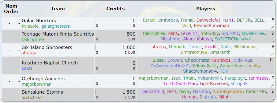 dpl6draft.png