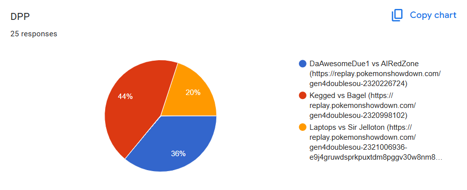 DPP.png