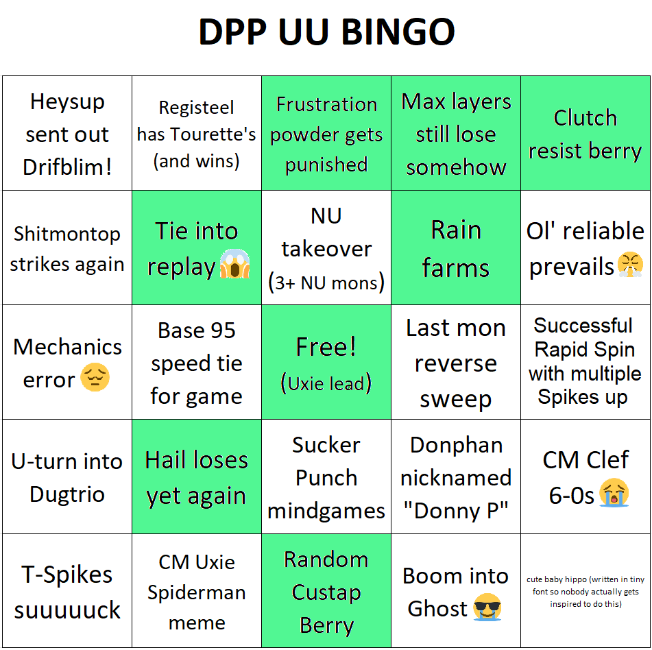 dpp uu bingo progress.png