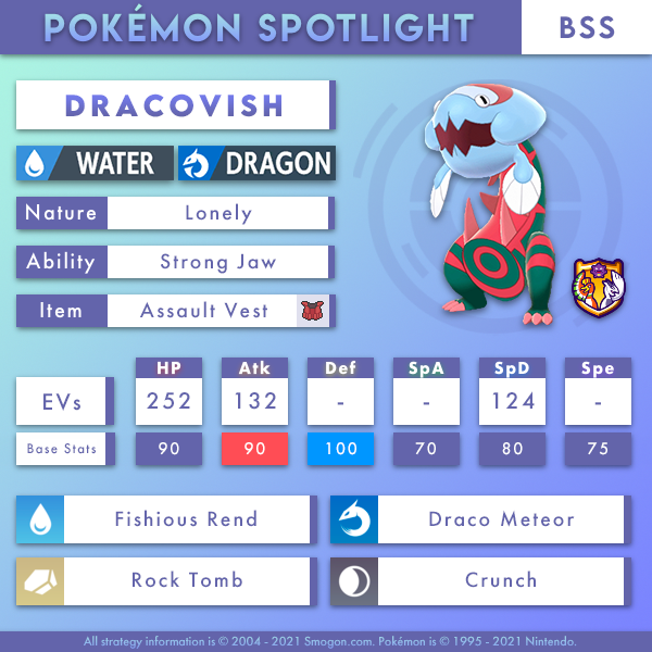 dracovish-bss.png