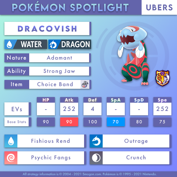 dracovish-ubers.png