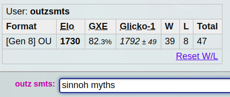 dracovishReqs.png