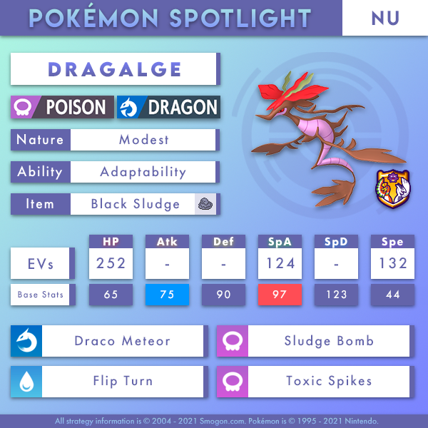 dragalge-nu.png