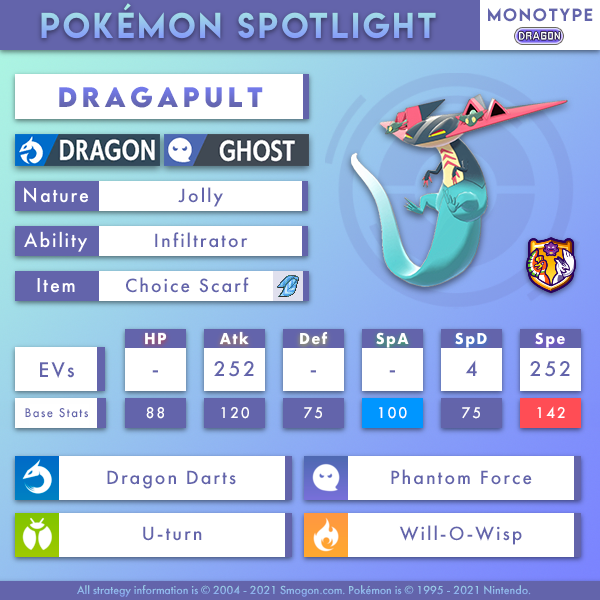 dragapult-monodrg.png