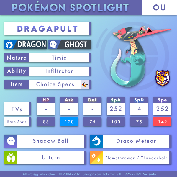 dragapult-ou-2.png