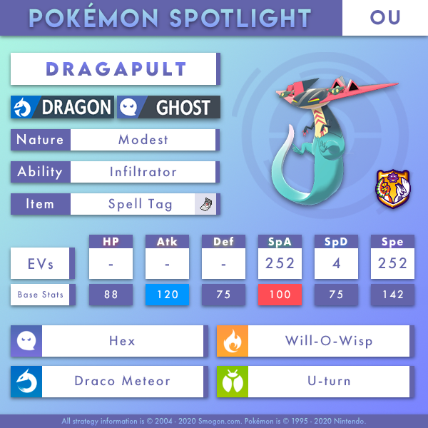 dragapult-ou.png