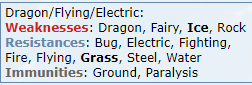 dragon-flying-electric-png.525587