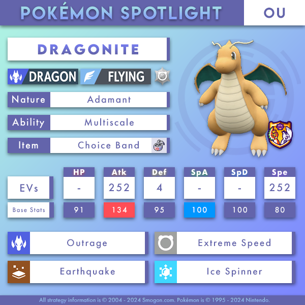 dragonite-ou.png