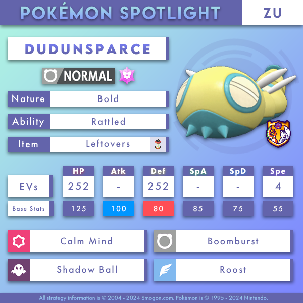 dudunsparce.png